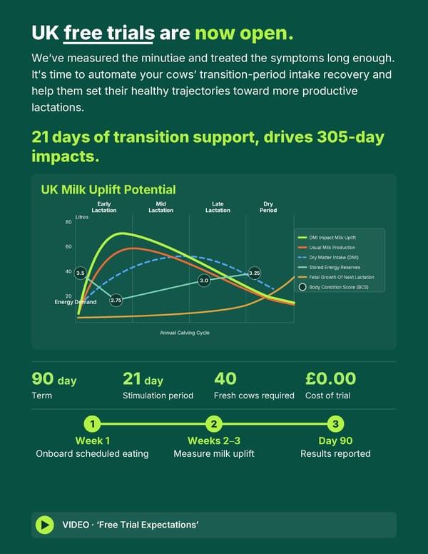 The Next Frontier in Dairy Optimisation - Page 7
